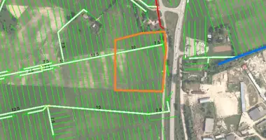 Investment in Birznieki, Latvia