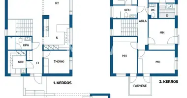 Casa 6 habitaciones en Helsinki sub region, Finlandia