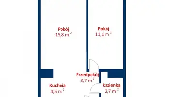 Appartement 2 chambres dans Poznan, Pologne