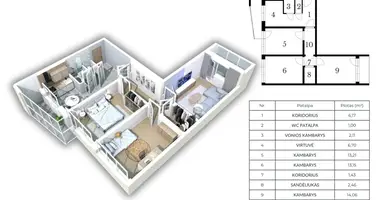 Wohnung 3 zimmer in Klaipeda, Litauen