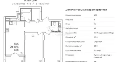 Квартира в Ankudinovka, Россия