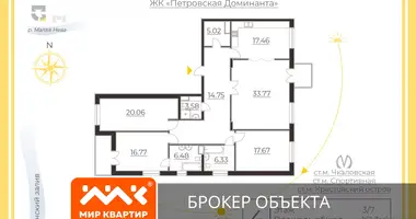 Apartment in okrug Gavan, Russia