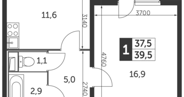 Квартира 1 комната в Люберцы, Россия