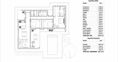 Casa 4 habitaciones en la Romana, España