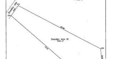 Plot of land in Jurmala, Latvia