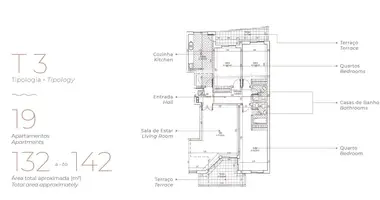 Apartamento 3 habitaciones en Quelfes, Portugal