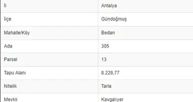 Terrain dans Beden, Turquie