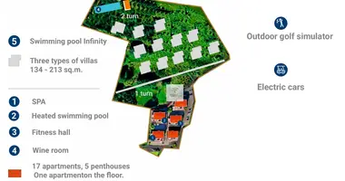 Villa 3 chambres avec parkovka parking, avec Balcon, avec Climatiseur dans Đenovići, Monténégro