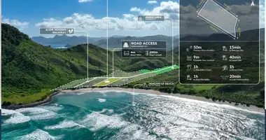 Terrain dans Balai Desa, Indonésie