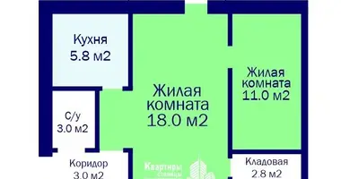 Appartement 2 chambres dans Minsk, Bélarus