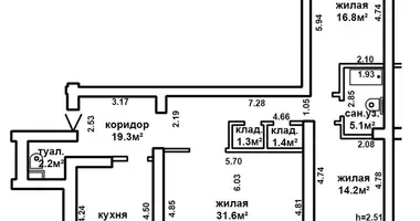 Mieszkanie 3 pokoi w Mińsk, Białoruś