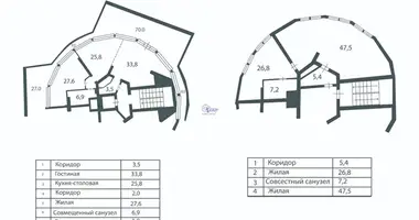 Mieszkanie 4 pokoi w Swietłogorsk, Rosja