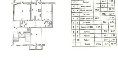 Квартира 3 комнаты в Ташкент, Узбекистан