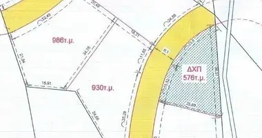 Terrain dans koinoteta agiou tychona, Bases souveraines britanniques