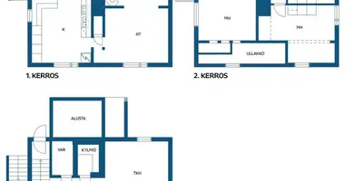 3 bedroom house in Valto, Finland