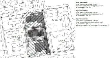 Plot of land in Helsinki sub-region, Finland