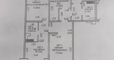 Nieruchomości komercyjne 88 m² w Homel, Białoruś