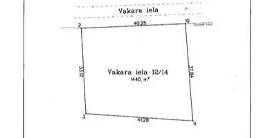 Działka w Jurmała, Łotwa