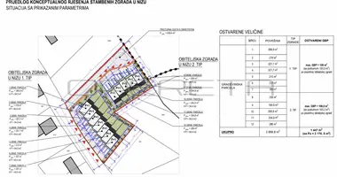 Plot of land in Samobor, Croatia