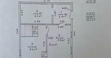 Plot of land in carnaucycki sielski Saviet, Belarus