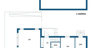 2 bedroom house in Helsinki sub-region, Finland