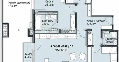 Apartment in Sofia City Province, Bulgaria