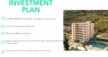 Investition in Gemeinde Budva, Montenegro