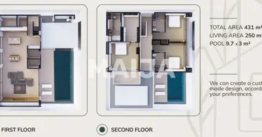 Villa 4 habitaciones en Choeng Thale, Tailandia