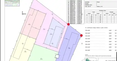 Plot of land in Kaunas, Lithuania