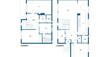 Haus 4 zimmer in Tyry, Finnland