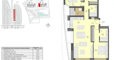 Apartamento 4 habitaciones en Benidorm, España