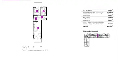 Apartamento 3 habitaciones en Poznan, Polonia