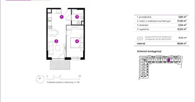 Apartamento 2 habitaciones en Poznan, Polonia