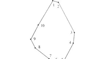 Plot of land in Hajnienski sielski Saviet, Belarus