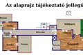 Mieszkanie 3 pokoi 102 m² Budapeszt, Węgry