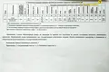 Dom 88 m² Kurapolski sielski Saviet, Białoruś