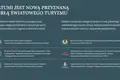 Квартира  Батуми, Грузия