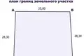 Atterrir  Bialarucki sielski Saviet, Bélarus