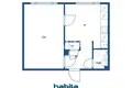 1 bedroom apartment 33 m² Helsinki sub-region, Finland