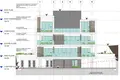 Wohnung 1 Schlafzimmer 69 m² Germasogeia, Zypern