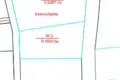 Land 4 167 m² Jelgava, Latvia