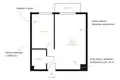 2 room apartment 47 m² Gdynia, Poland