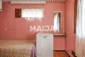 Коттедж 2 комнаты 22 м² Юлиторнио, Финляндия