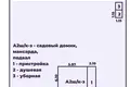 Дом 85 м² Усяжский сельский Совет, Беларусь