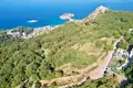 Land  Blizikuce, Montenegro