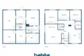 3 bedroom house 115 m² Helsinki sub-region, Finland