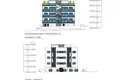 Penthouse 1 bedroom 54 m² Limassol District, Cyprus