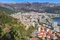Land  Budva, Montenegro