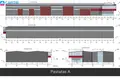 Commercial property 6 680 m² in Palanga, Lithuania