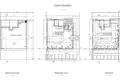 Коммерческое помещение 396 м² периферия Центральная Македония, Греция